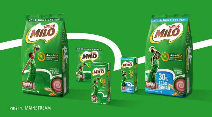 Contoh desain es kepal milo